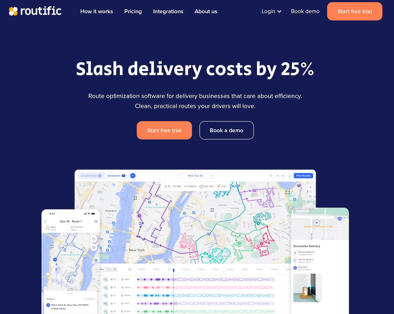 The Routific home page with the headline “Slash delivery costs by 25%” above a dispatch map of New York with colour-coded routes and a driver app on a phone