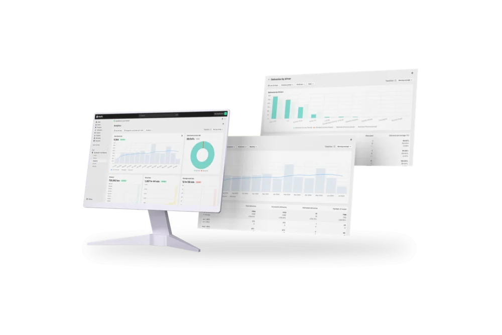 Delivery Analytics