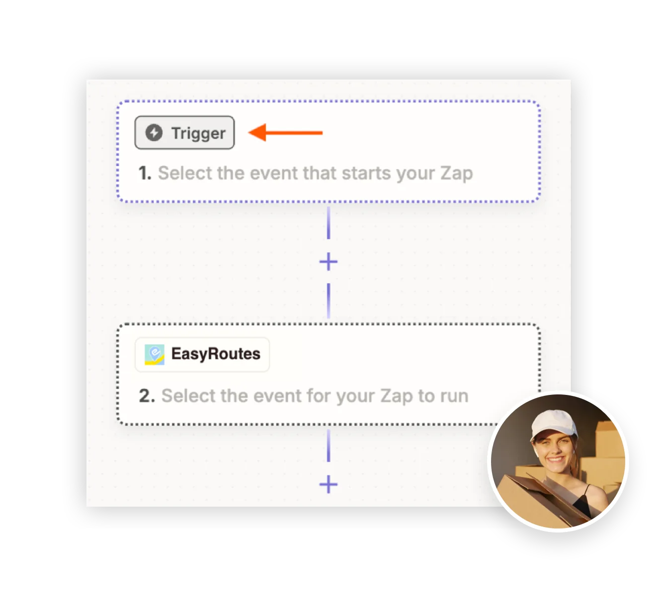 Automate Your Delivery Workflow, End to End